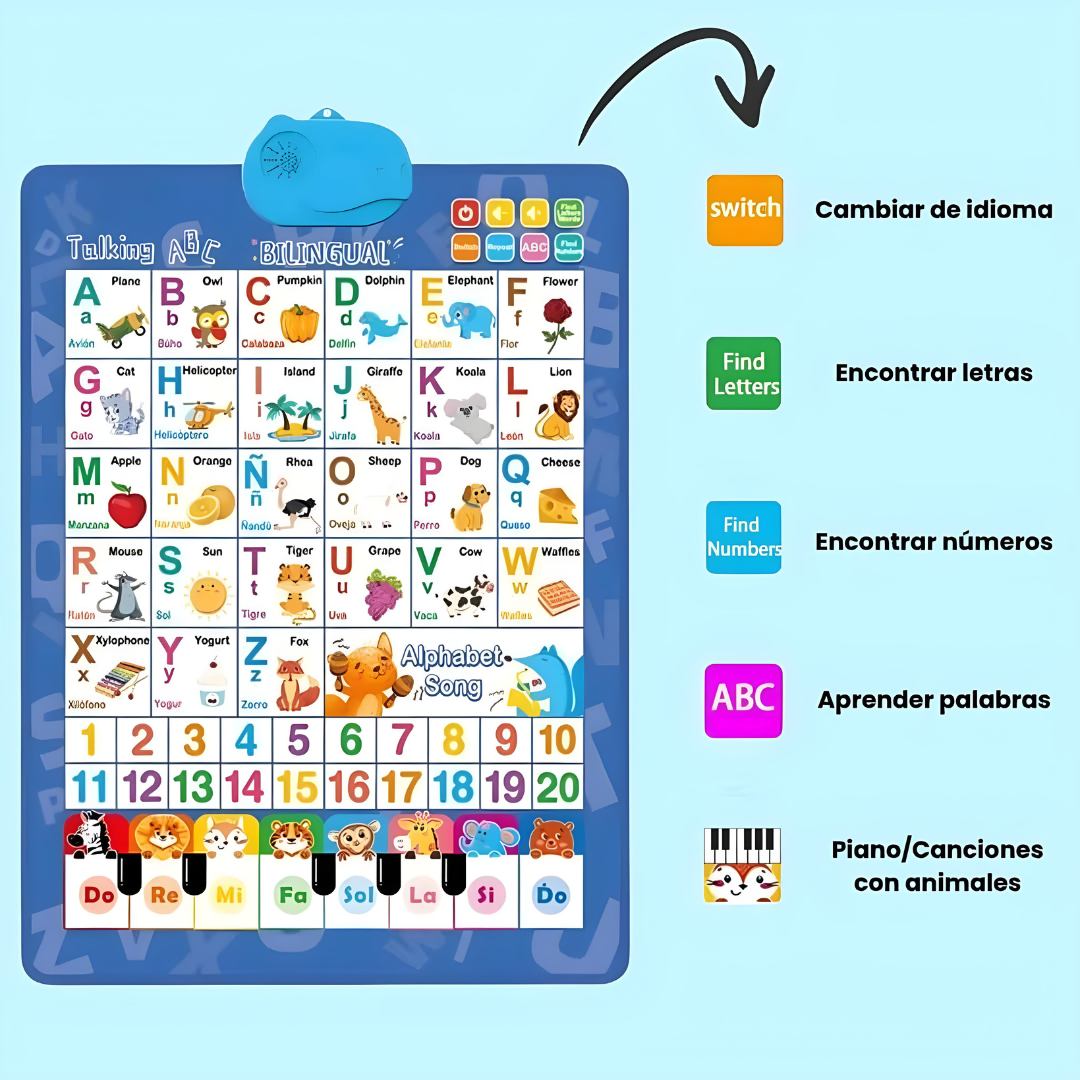 AprendiTab | Pizarra Bilingüe Educativa