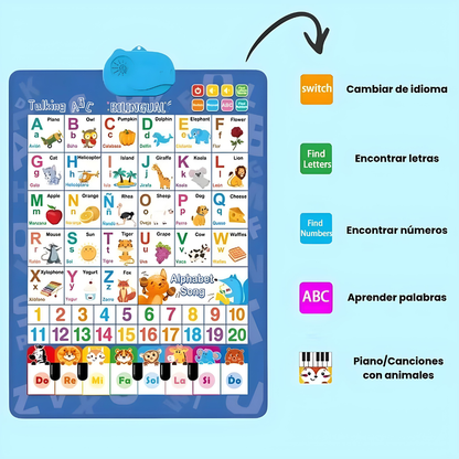 AprendiTab | Pizarra Bilingüe Educativa